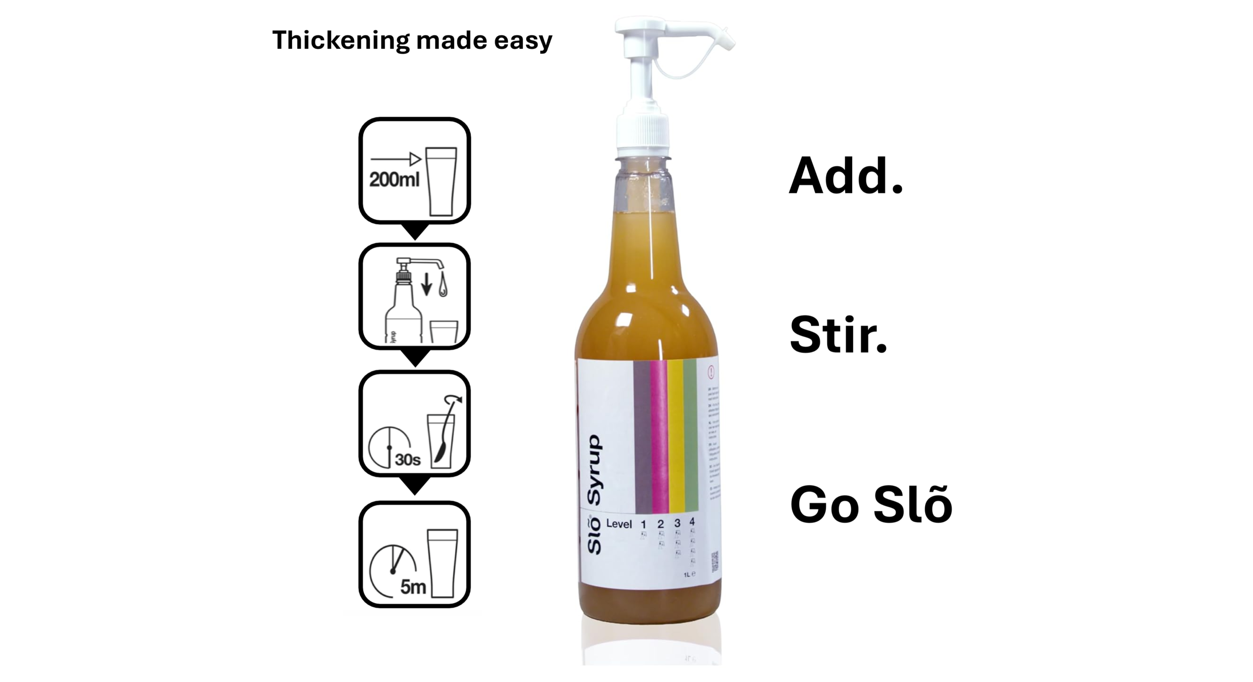 Slõ Syrup - At Home Thickening Bundle - Image 6
